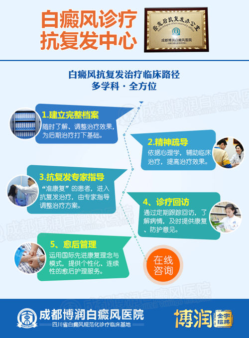 遵循规范临床路径,避免白斑复发